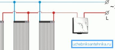 Diagramma di cablaggio