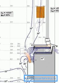 Schema di funzionamento della valvola di ingresso situata sotto la soglia Schema di funzionamento della valvola di ingresso situata sotto la soglia