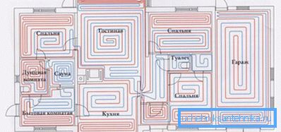 Il layout della pipeline