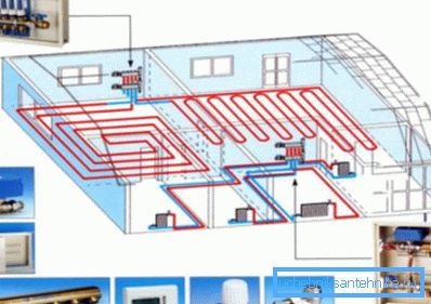 Layout dell'armadio di distribuzione Layout dell'armadio di distribuzione