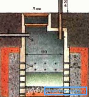 Layout del cofano e portello di uscita Layout del cofano e portello di uscita