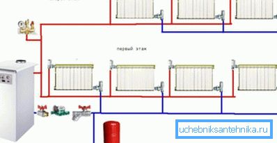 Schema di cablaggio della batteria Schema di cablaggio della batteria