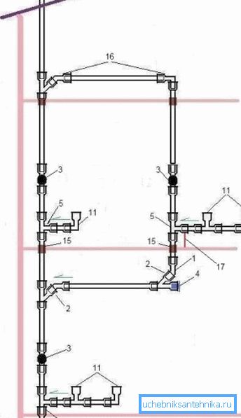 Schema di cablaggio con tubo del ventilatore sul tetto. Schema di cablaggio con tubo del ventilatore sul tetto.