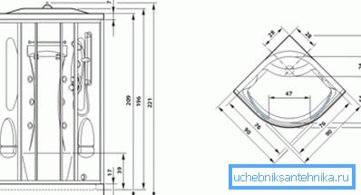Schema con la designazione delle dimensioni dei vari elementi della doccia Schema con la designazione delle dimensioni dei vari elementi della doccia