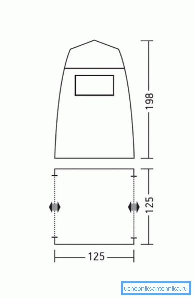 Diagramma che mostra le dimensioni lineari