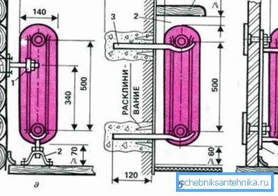 L'installazione della batteria. L'installazione della batteria.