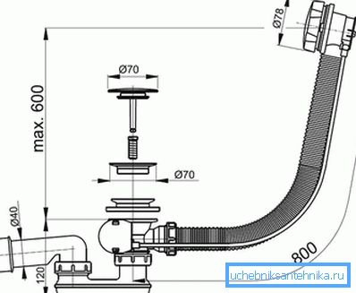 3954 Schema di installazione di Siphon