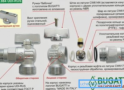 Schema della valvola a sfera del dispositivo Bugatti Schema della valvola a sfera del dispositivo Bugatti