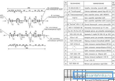 Schema dell'unità di controllo di un sistema di riscaldamento a due tubi. Schema dell'unità di controllo di un sistema di riscaldamento a due tubi.