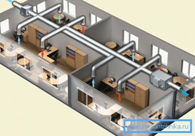 Schema del sistema di ventilazione dello spazio ufficio Schema del sistema di ventilazione dello spazio ufficio