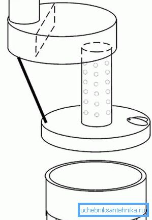 Schema del forno ad aria su oli usati Schema del forno ad aria su oli usati