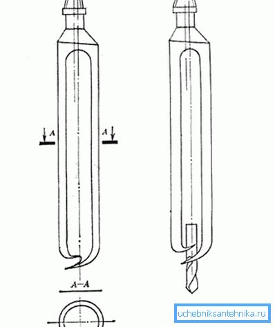 Disegno schematico di un trapano per un pozzo da un tubo a pareti spesse. Disegno schematico di un trapano per un pozzo da un tubo a pareti spesse.