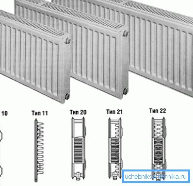 Rappresentazione schematica di alcuni tipi di batterie d'acciaio Rappresentazione schematica di alcuni tipi di batterie d'acciaio