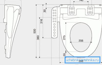 Schematico che mostra tutte le dimensioni. Schematico che mostra tutte le dimensioni.