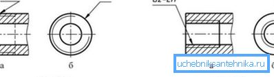 Designazione schematica delle filettature del tubo nel disegno Designazione schematica delle filettature del tubo nel disegno
