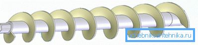 Immagine schematica della trivella Immagine schematica della trivella