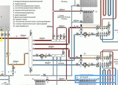 Rappresentazione schematica della reggia della caldaia. Rappresentazione schematica della reggia della caldaia.