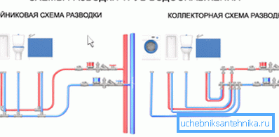 Schemi elettrici seriali e paralleli Schemi elettrici seriali e paralleli