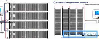 Diagrammi di installazione IPO