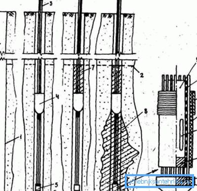 Tecnologia cavo-cavo. Tecnologia cavo-cavo.