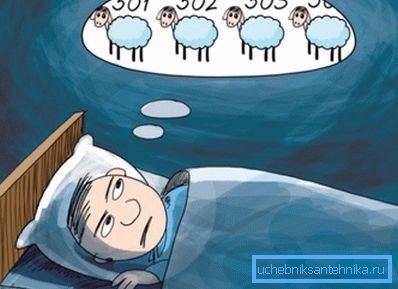 Il rumore nell'impianto di riscaldamento è improbabile che ti piaccia di notte. Il rumore nell'impianto di riscaldamento è improbabile che ti piaccia di notte.