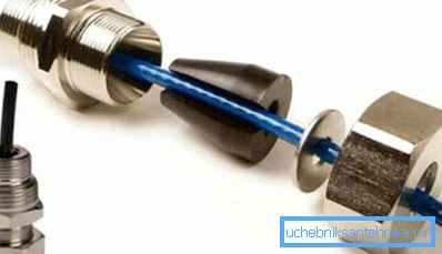 Il sistema di fissaggio del sistema sui tubi deve garantire una tenuta completa Il sistema di fissaggio del sistema sui tubi deve garantire una tenuta completa