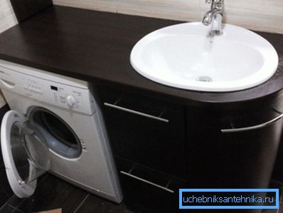 Sistema con lavatrice integrata Sistema con lavatrice integrata