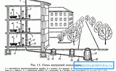 2752 Sistemi esterni e interni