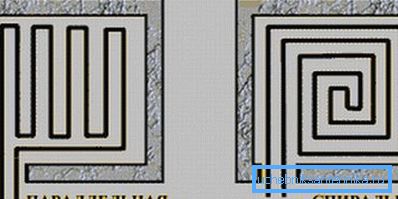 I sistemi di riscaldamento a pavimento richiedono l'uso di materiali flessibili, poiché vengono creati molti tornanti e piegature I sistemi di riscaldamento a pavimento richiedono l'uso di materiali flessibili, poiché vengono creati molti tornanti e piegature