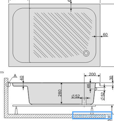 Molto probabilmente troverete un disegno simile, che indicherà tutte le principali dimensioni della struttura e la distanza necessaria dalla superficie del pavimento. Molto probabilmente troverete un disegno simile, che indicherà tutte le principali dimensioni della struttura e la distanza necessaria dalla superficie del pavimento.