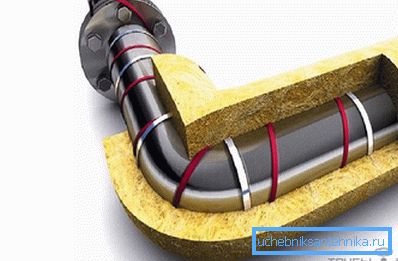 Scocca per isolamento tubi Scocca per isolamento tubi