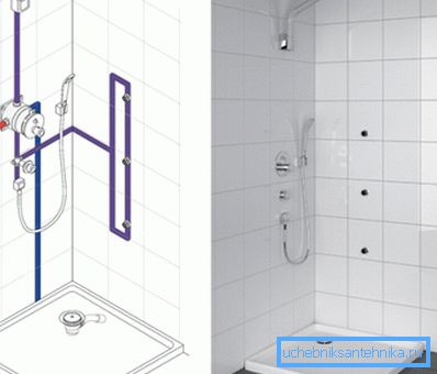 Modifica nascosta della doccia con lo schema di installazione Modifica nascosta della doccia con lo schema di installazione