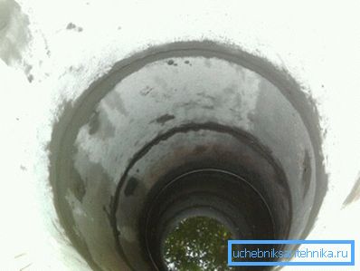 Seguiamo la velocità di riempimento e il livello dell'acqua nel pozzo. Seguiamo la velocità di riempimento e il livello dell'acqua nel pozzo.