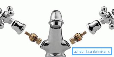 Mixer a doppia scatola Mixer a doppia scatola