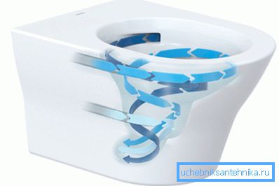 Prestazioni a livello Prestazioni a livello