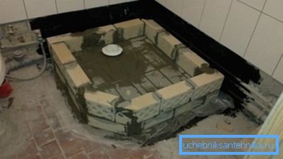 Per prima cosa, stendi un cordolo di mattoni. Per prima cosa, stendi un cordolo di mattoni.