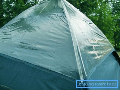 La combinazione di tessuto idrorepellente e film plastico La combinazione di tessuto idrorepellente e film plastico