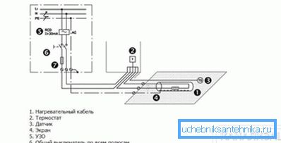 2797 Componenti del sistema e connessione