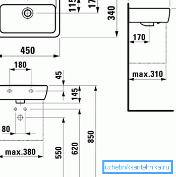 La combinazione di diverse caratteristiche lineari di un lavabo compatto La combinazione di diverse caratteristiche lineari di un lavabo compatto