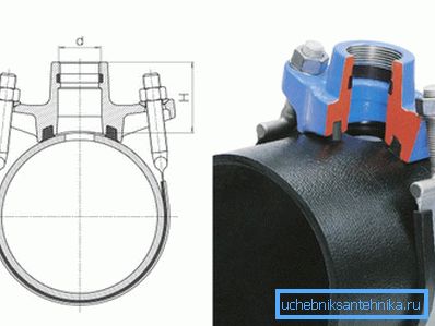 Morsetto speciale per l'inserimento in un tubo di plastica con uno schema a sezione trasversale Morsetto speciale per l'inserimento in un tubo di plastica con uno schema a sezione trasversale