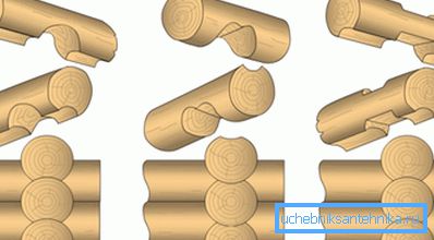 Registra i metodi di connessione