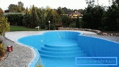 3879 Modi di impermeabilizzazione interna
