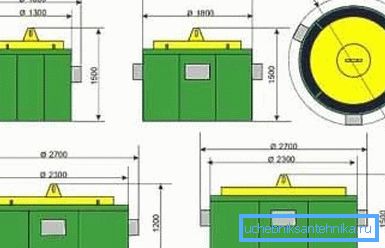 Gli standard sono, naturalmente, soggetti alla produzione di anelli di tutte le dimensioni. Gli standard sono, naturalmente, soggetti alla produzione di anelli di tutte le dimensioni.