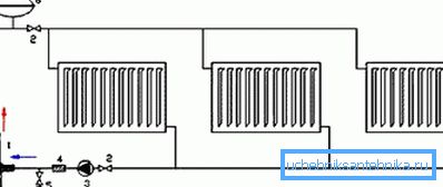Collegamento standard: 1 - riscaldatore di qualsiasi tipo; 2 - valvola a sfera; 3 - pompa; 4 - filtro; 5 - valvola di innesco; 6 - expander; 7 - raccordi di automazione; 8 - protezione Collegamento standard: 1 - riscaldatore di qualsiasi tipo; 2 - valvola a sfera; 3 - pompa; 4 - filtro; 5 - valvola di innesco; 6 - expander; 7 - raccordi di automazione; 8 - protezione