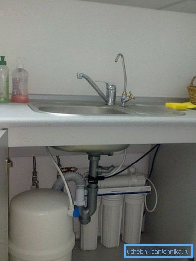 Disposizione standard del sistema di filtrazione domestica Disposizione standard del sistema di filtrazione domestica