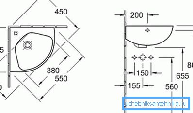 Le dimensioni standard del lavabo angolare sui lati di 350-700 mm Le dimensioni standard del lavabo angolare sui lati di 350-700 mm