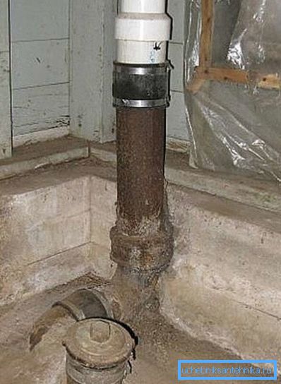 È meglio sostituire i vecchi prodotti in ghisa e ancora meglio non toccarli finché non si presenta la necessità (riparazione) È meglio sostituire i vecchi prodotti in ghisa e ancora meglio non toccarli finché non si presenta la necessità (riparazione)