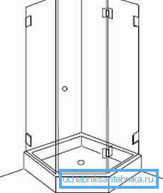 Pareti e porte su tre piani