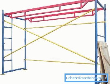 Impalcature fai-da-te dal tubo profilato - garanzia di lavoro sicuro in quota Impalcature fai-da-te dal tubo profilato - garanzia di lavoro sicuro in quota
