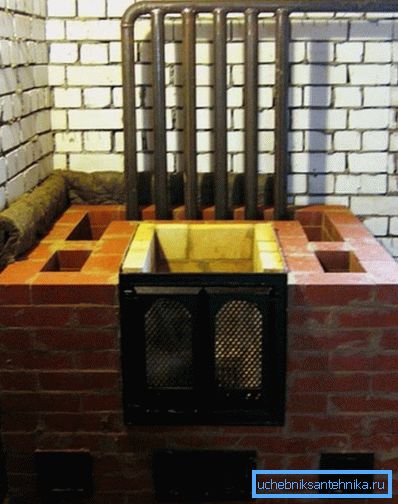 Costruzione di un forno con una caldaia Costruzione di un forno con una caldaia